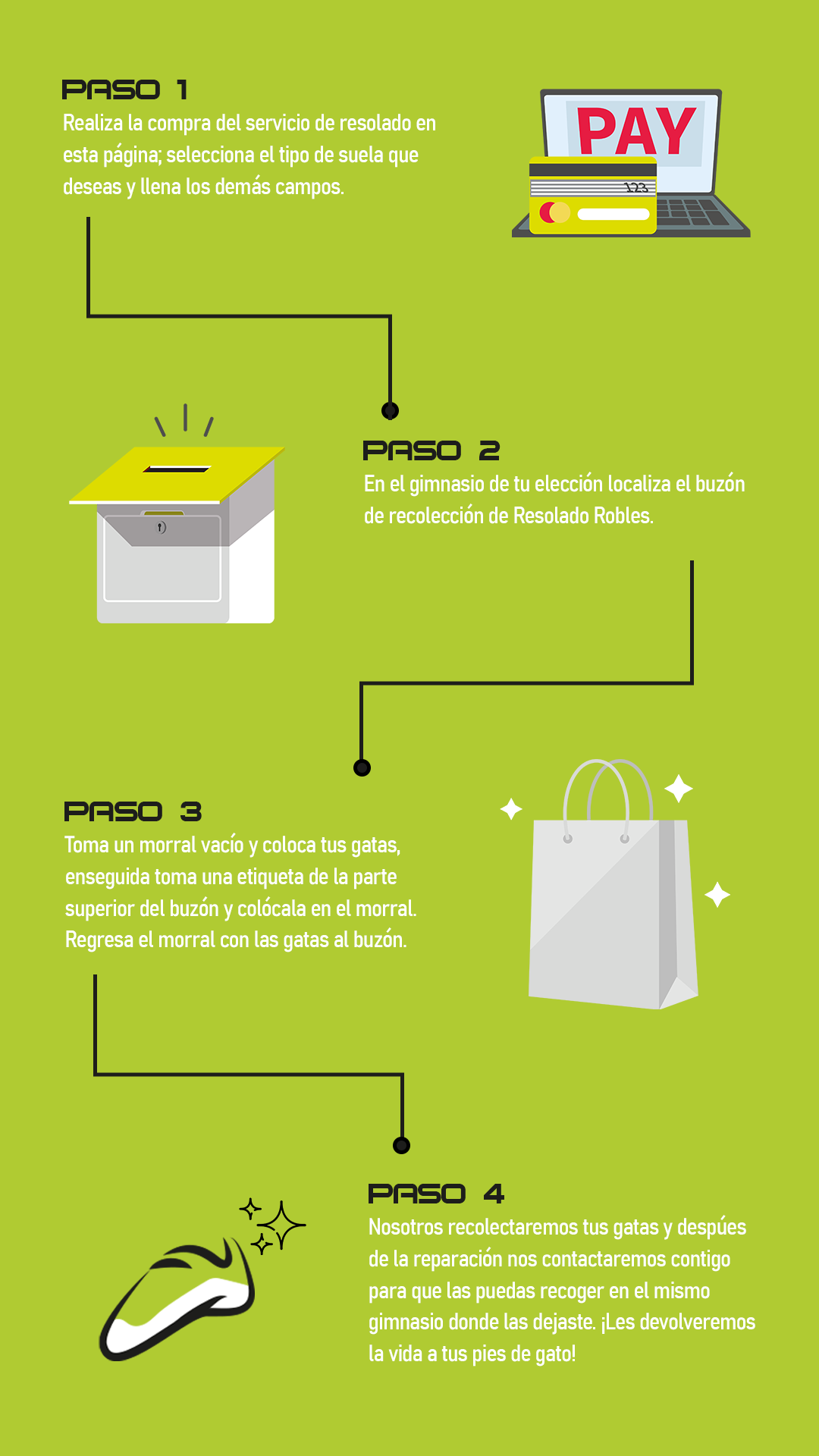 SERVICIO DE RESOLADO EN GIMNASIO